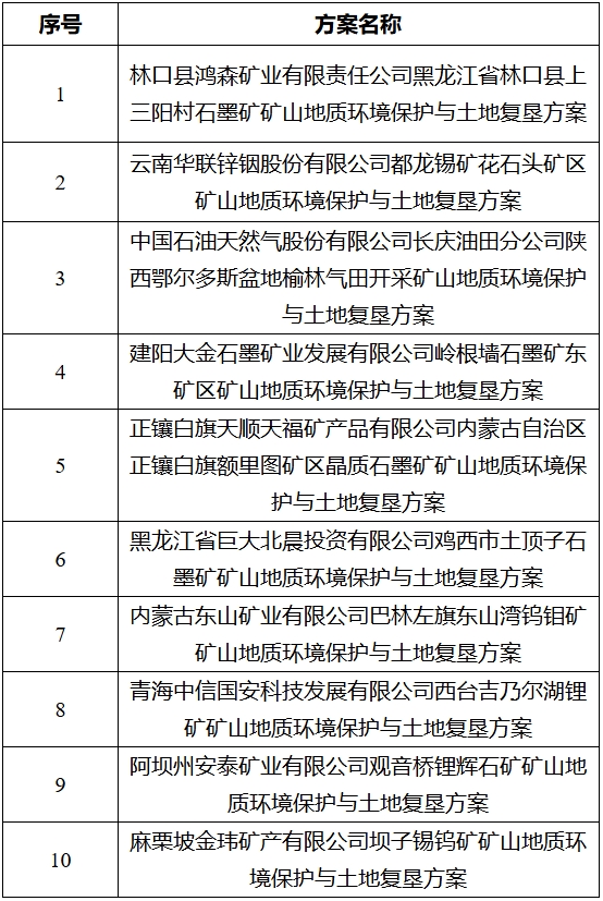 微信截图_20250228155615.png